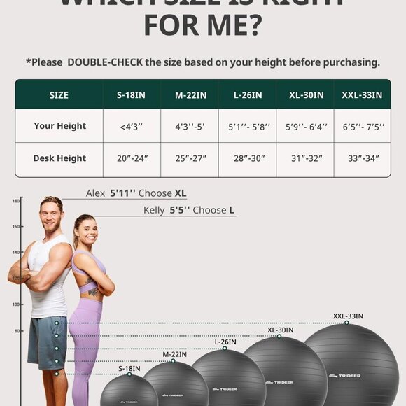 Yoga Ball - Picture 2 of 7